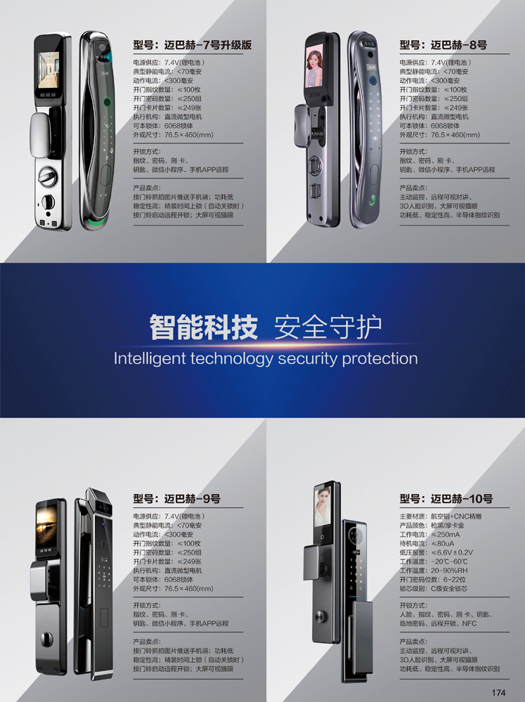 IM电竞安全门，IM电竞整屋门窗，IM电竞入户门